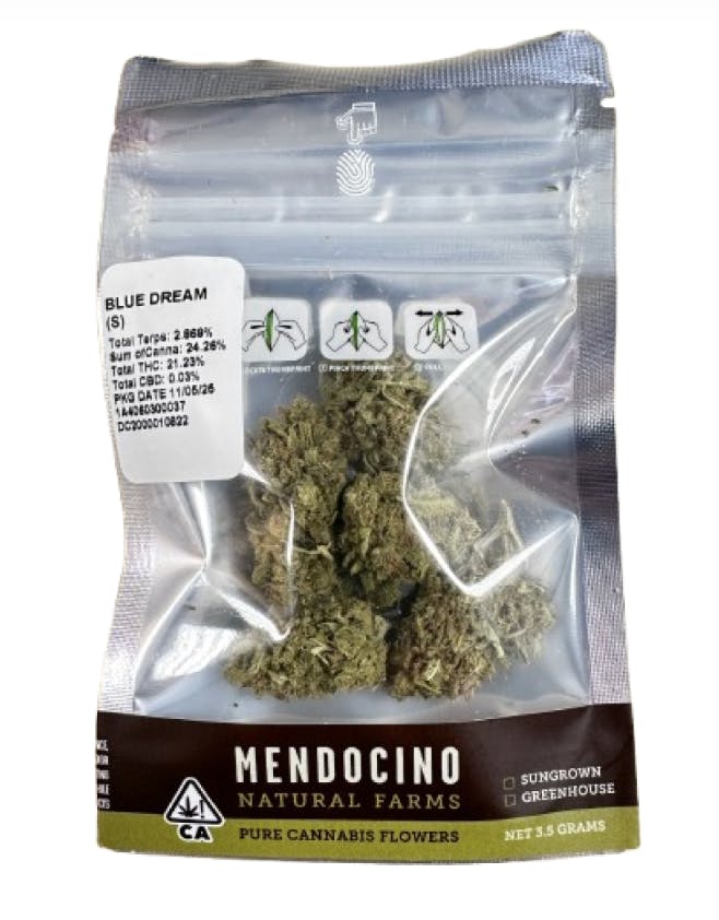 Mendocino Natural Farms — Blue Dream