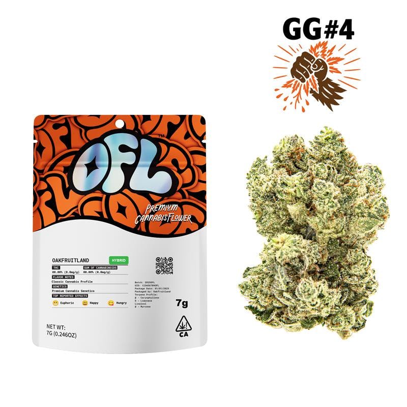 Oakfruitland (OFL) — GG4