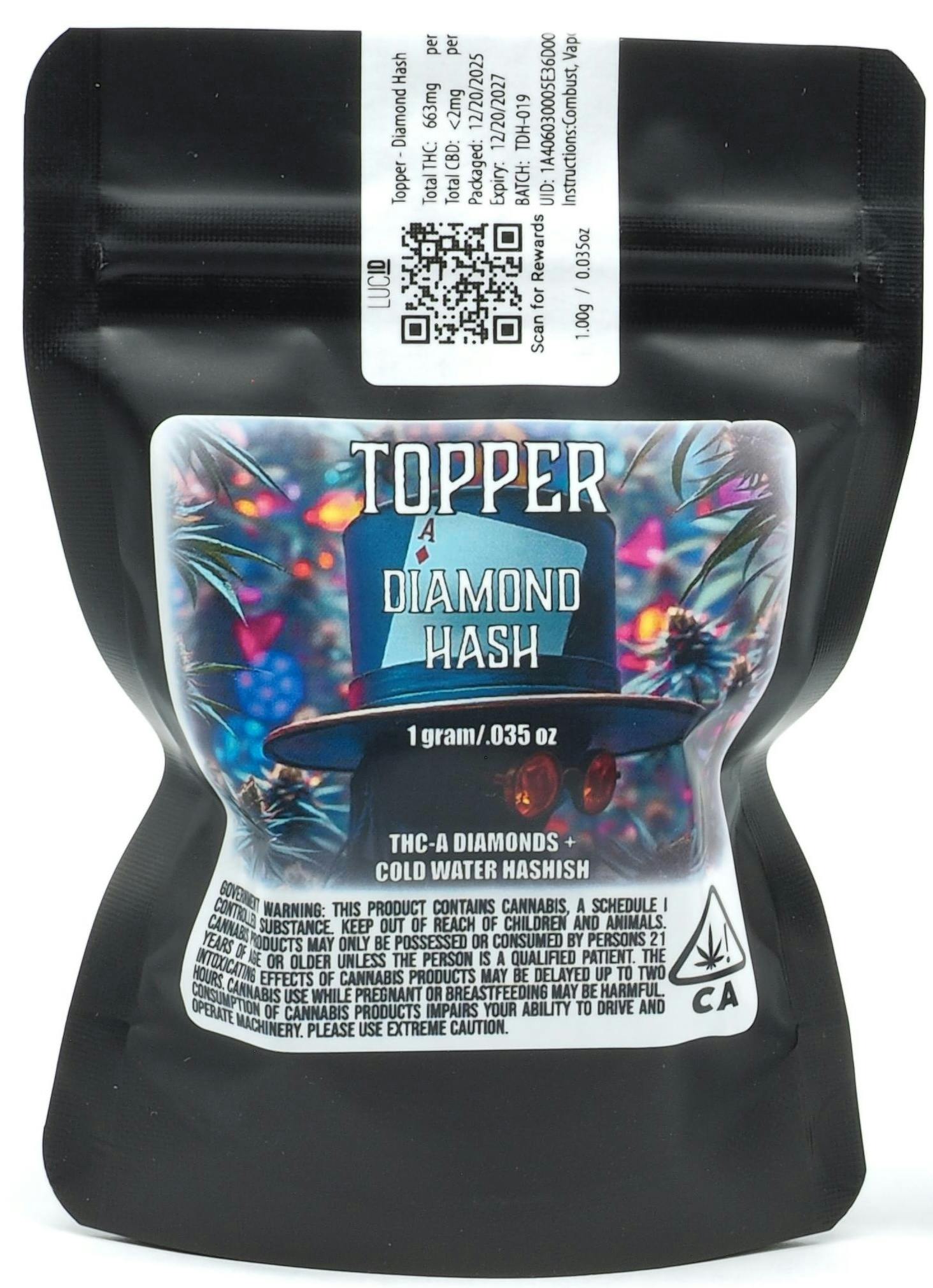 Nasha — Topper