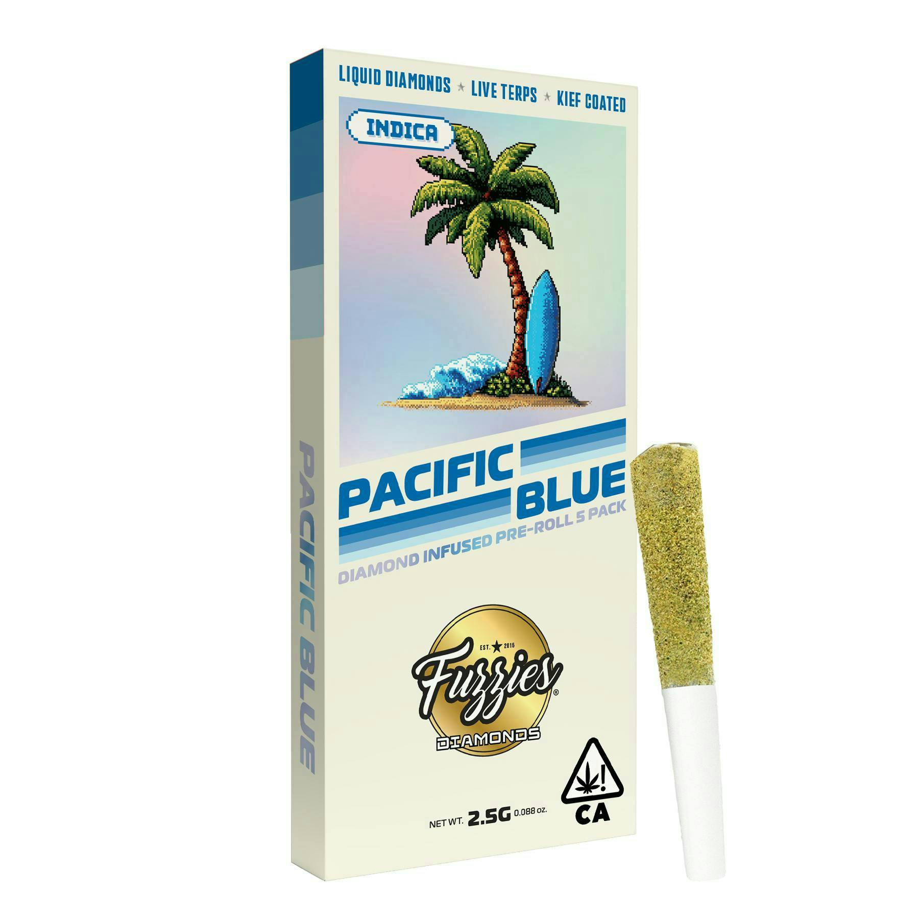 Fuzzies — Pacific Blue