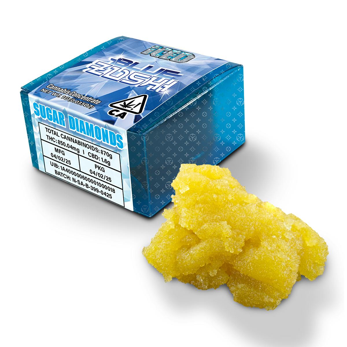 ICED — Blue Zushi