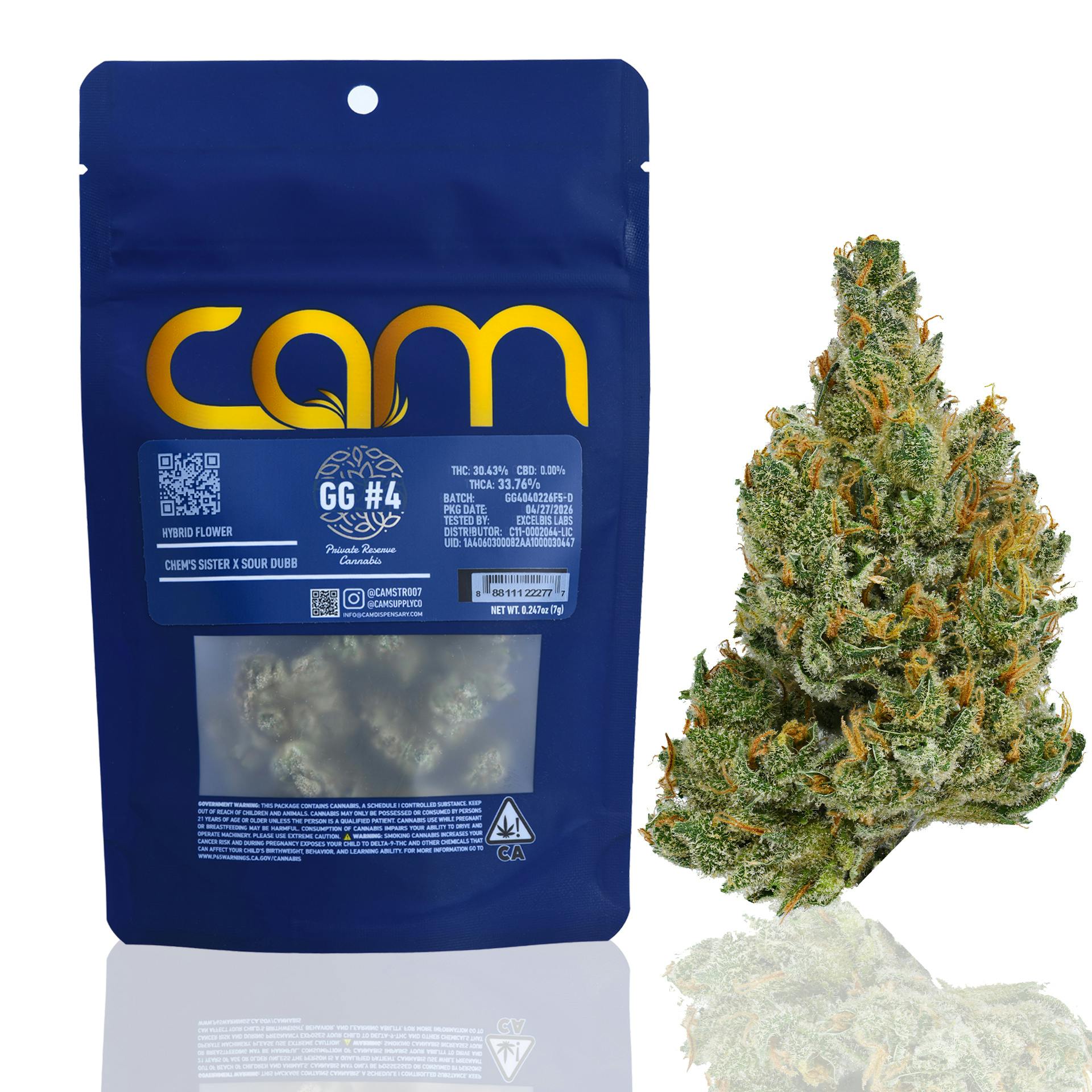 CAM: Gg4