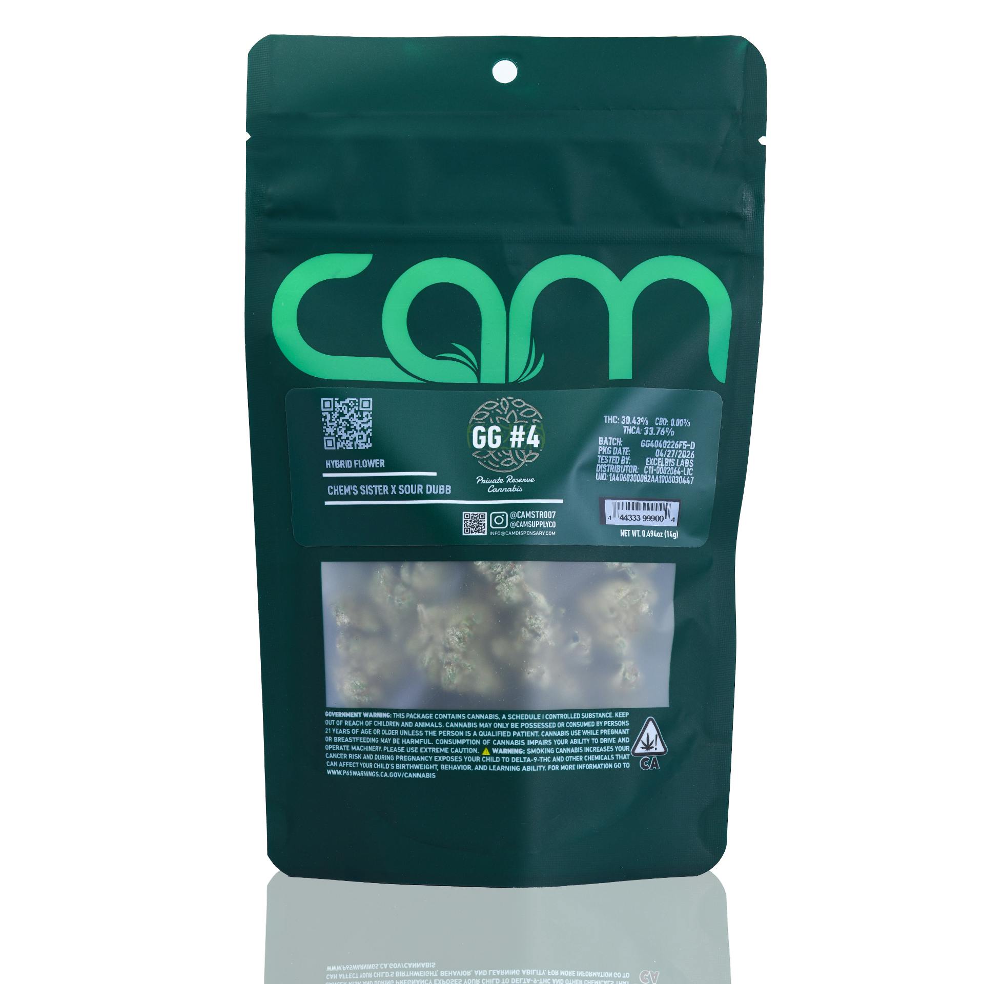 CAM: Gg4