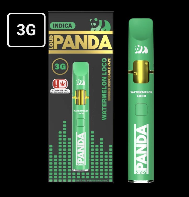Loud Panda: Watermelon Loco