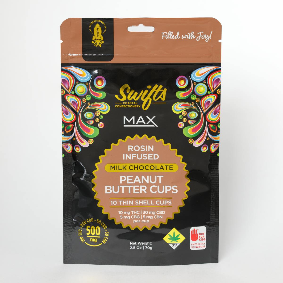 Swifts Edibles: Peanut Butter Cups Milk Max