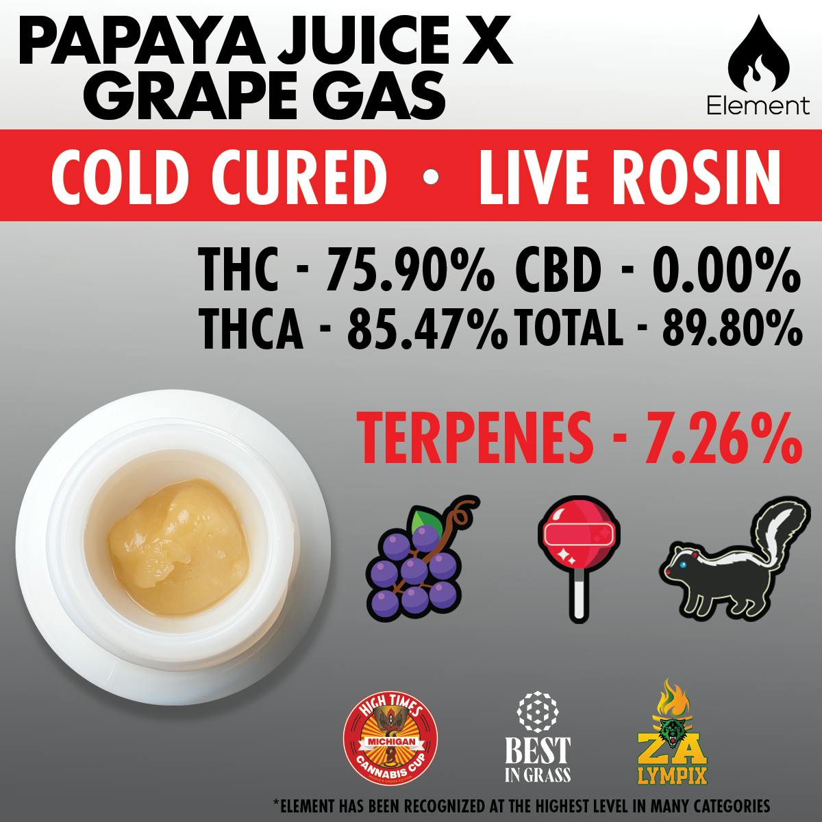 Element - Live Rosin 1G - Papaya Juice x Grape Gas