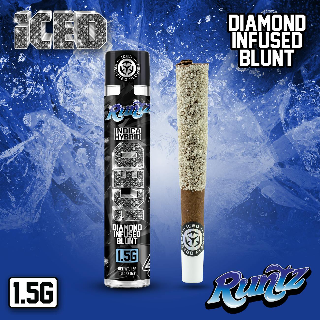 ICED — Runtz