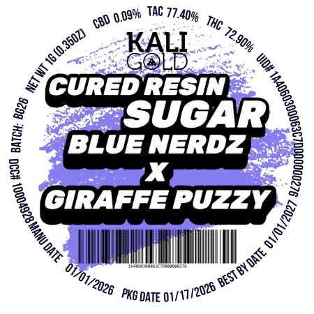 Blue Nerds x Giraffe Puzzy