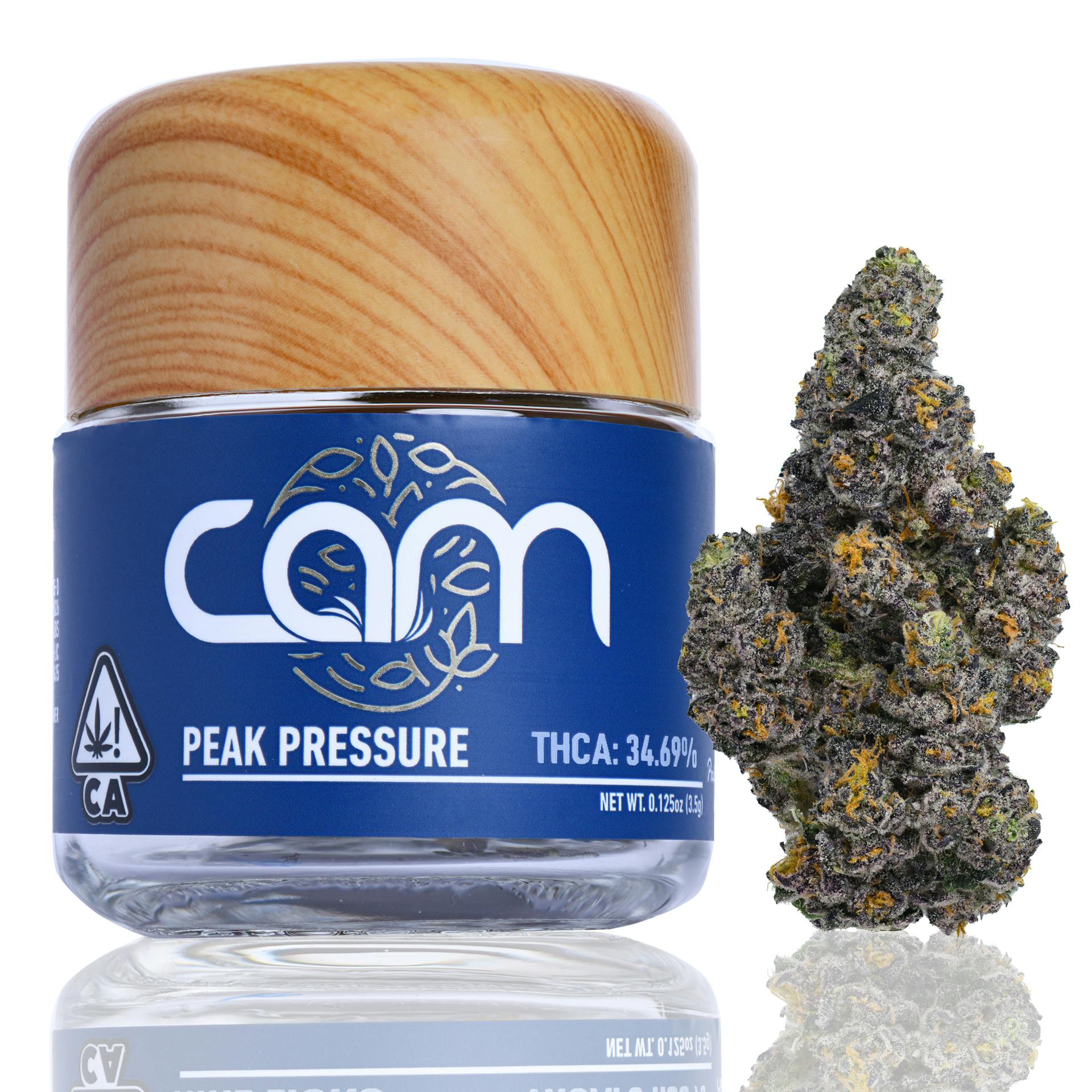 CAM: Peak Pressure
