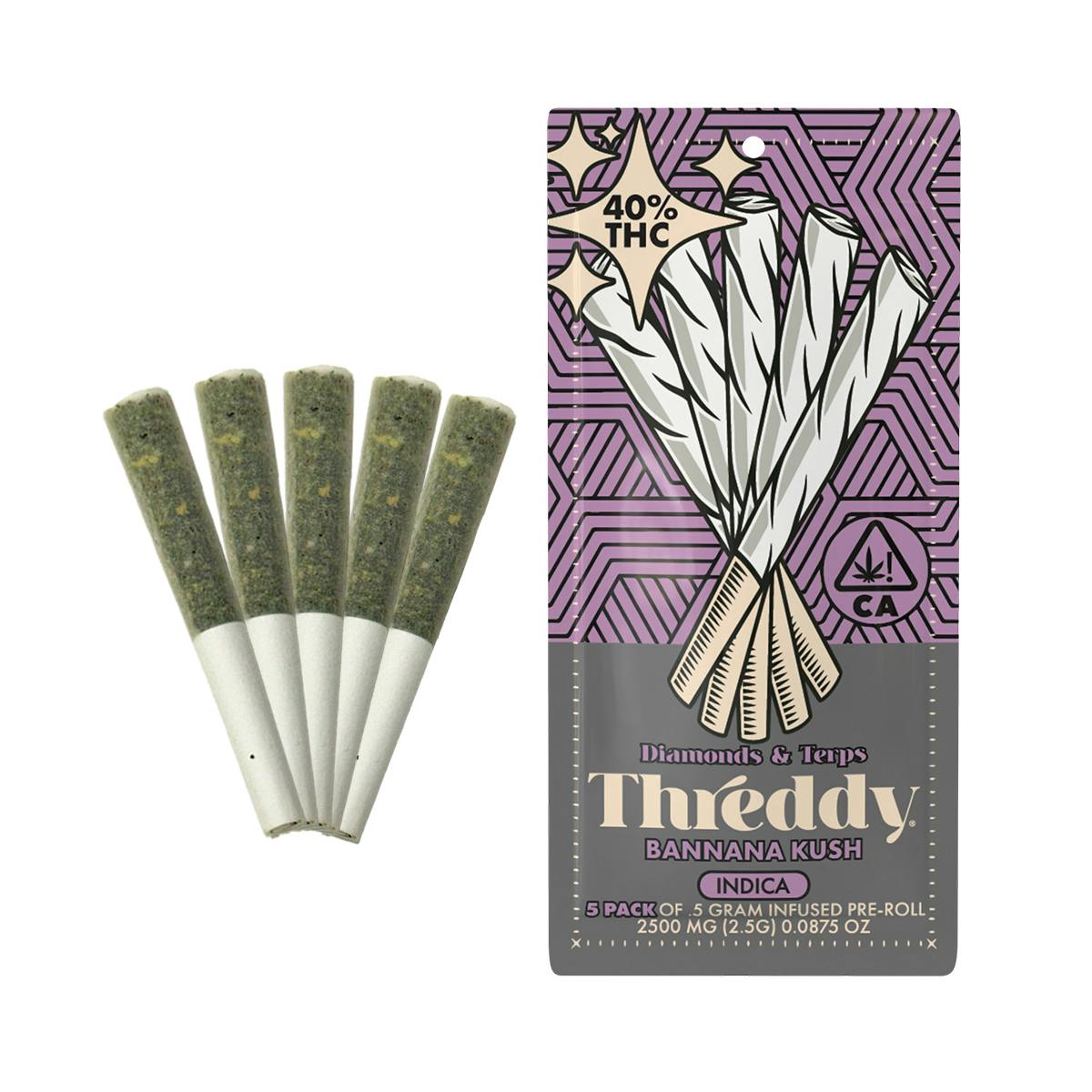 THREDDY — Banana Kush