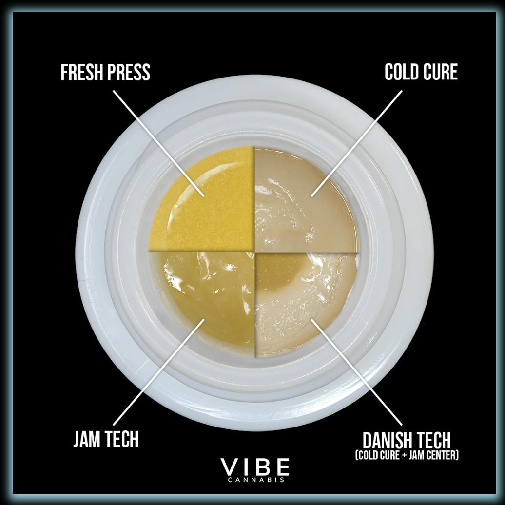 VIBE CANNA | Funky D. Luffy | Cold Cure |