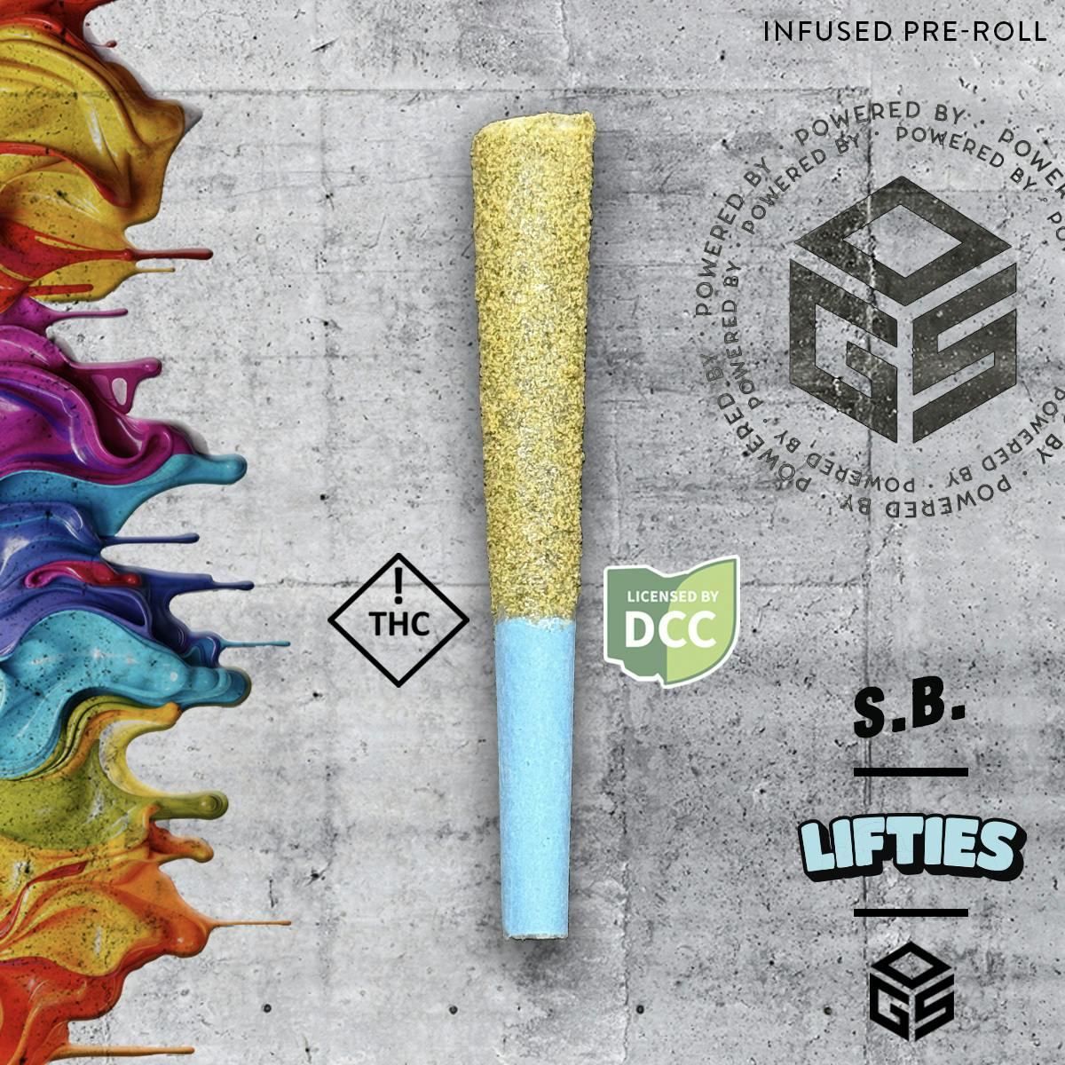 S.b. Rosin Infused Kief Rolled