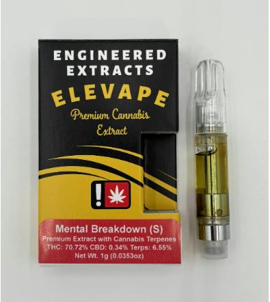 Hoodview Cannabis: Mental Breakdown