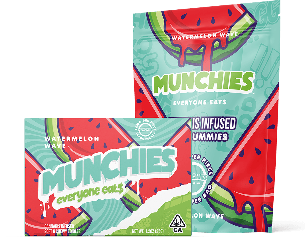 WATERMELON WAVE — Sweet