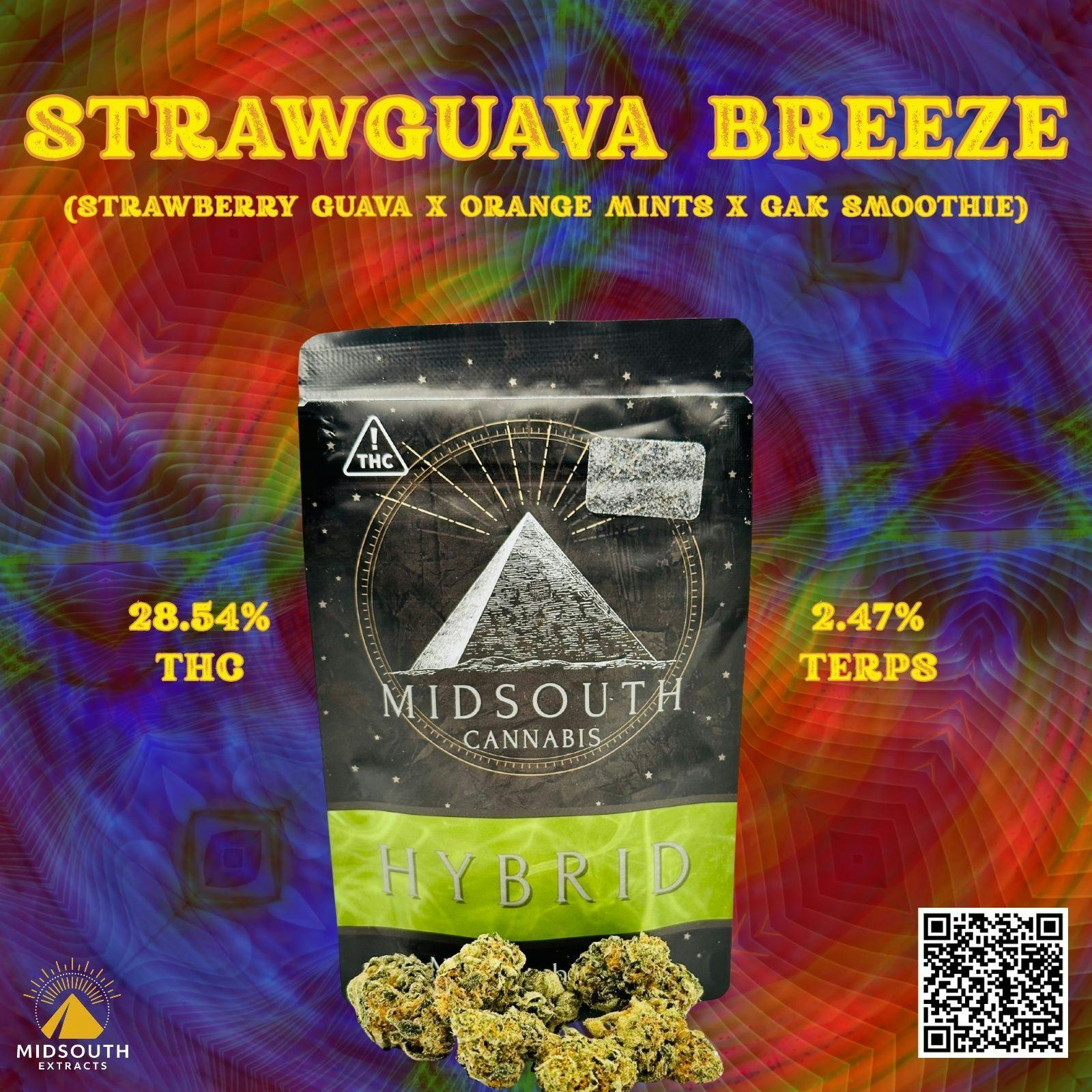3.5g Flower - StrawGuava Breeze by MidSouth Extracts