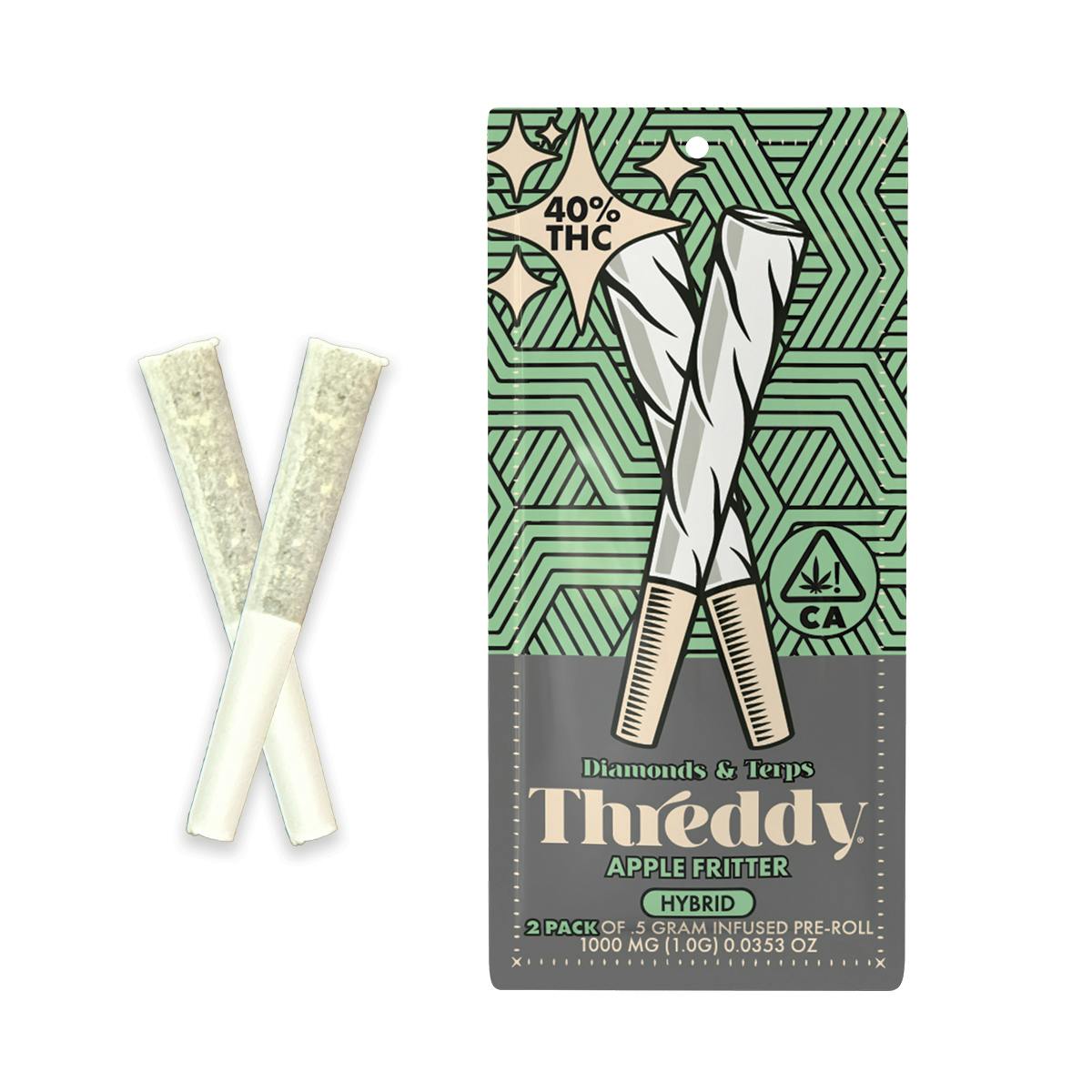 THREDDY: Apple Fritter