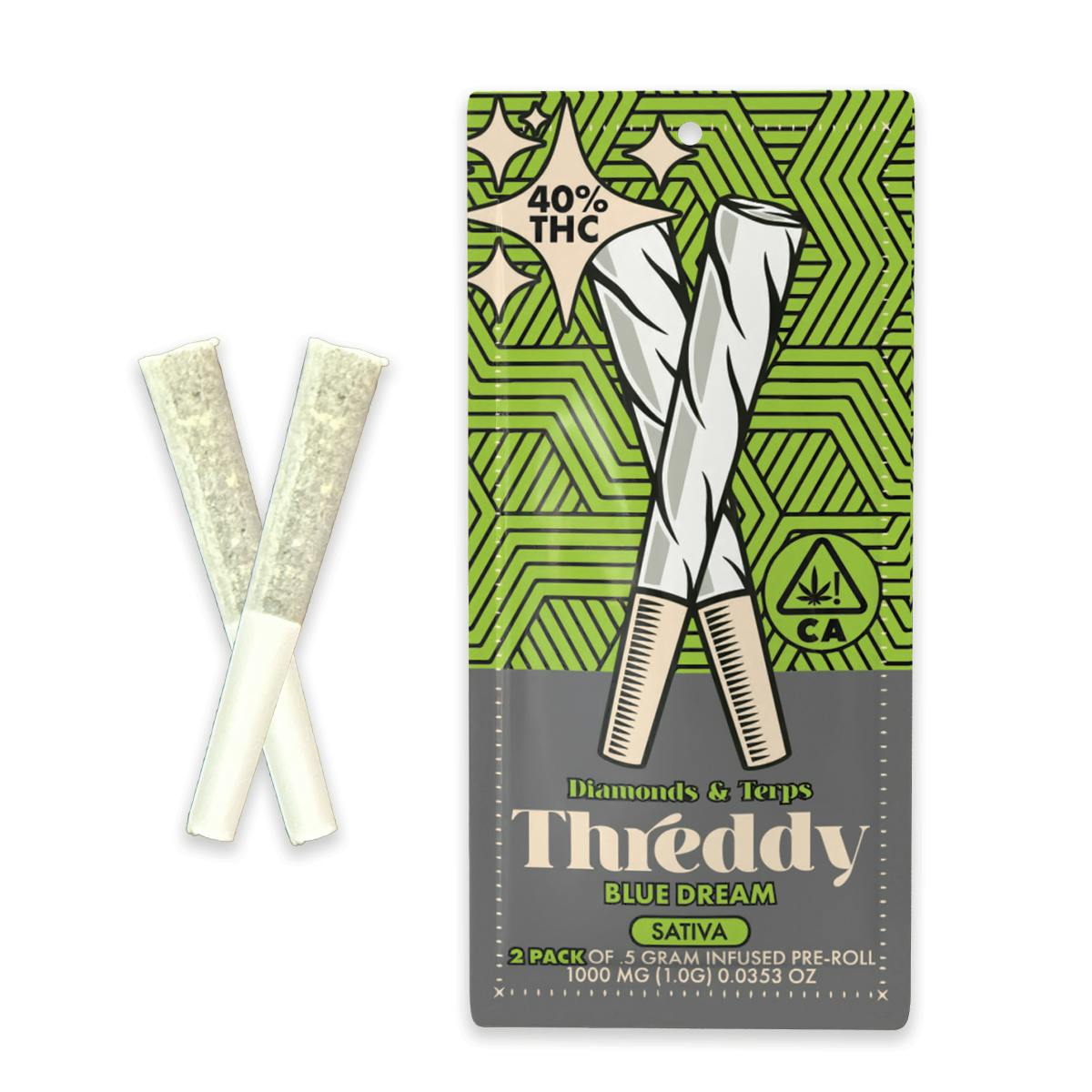 2pk Blue Dream