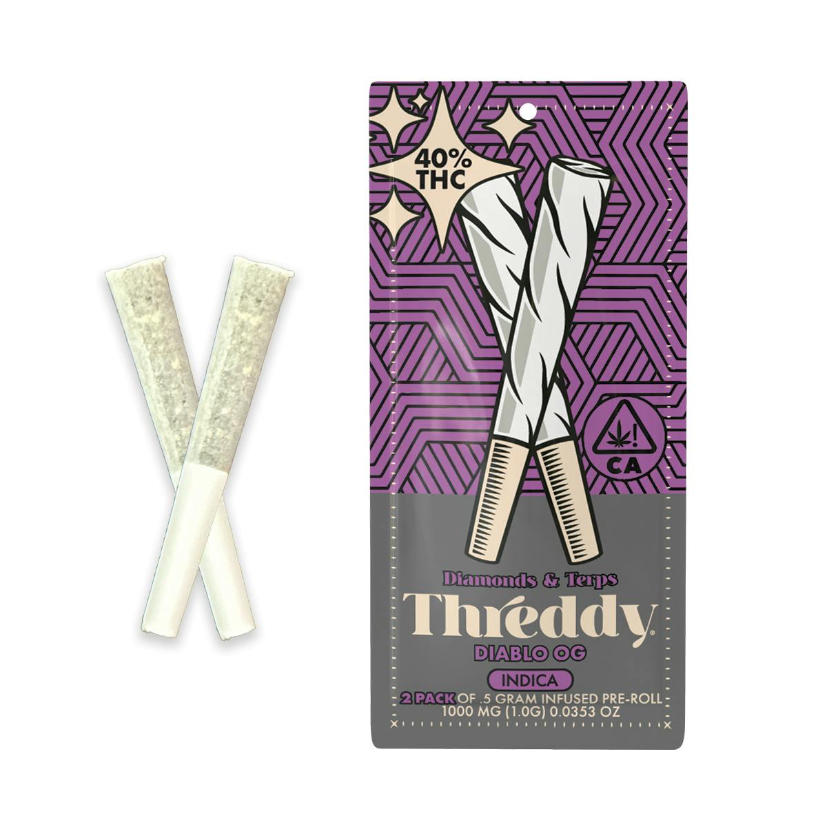 THREDDY — Diablo