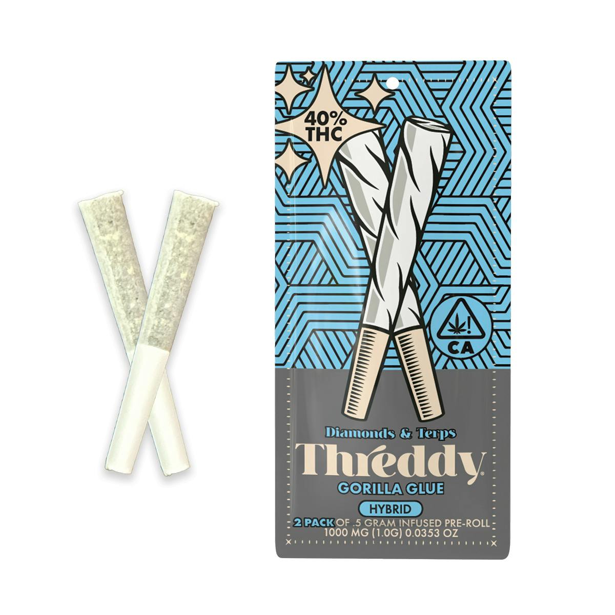 THREDDY: Gg4