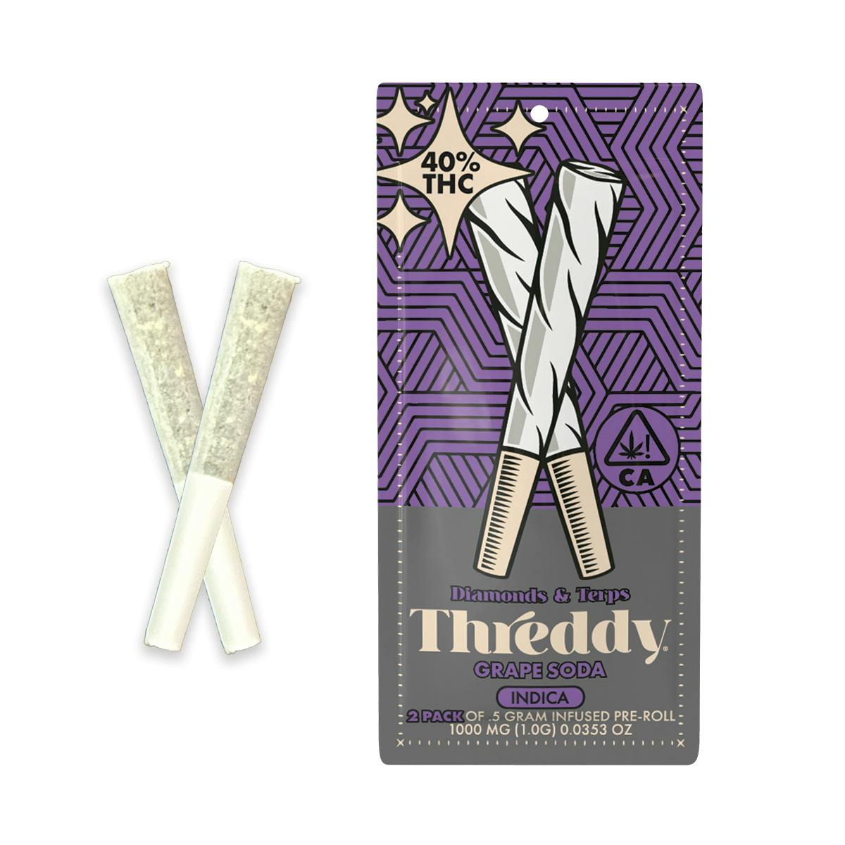 THREDDY: Grape Soda