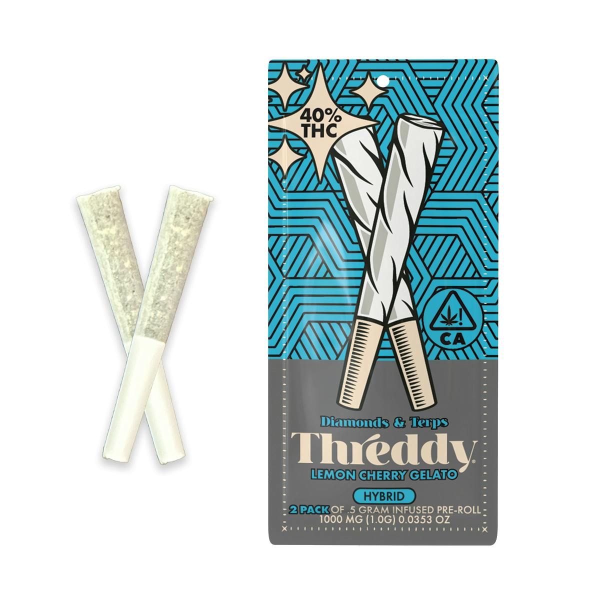THREDDY: Lemon Cherry Gelato