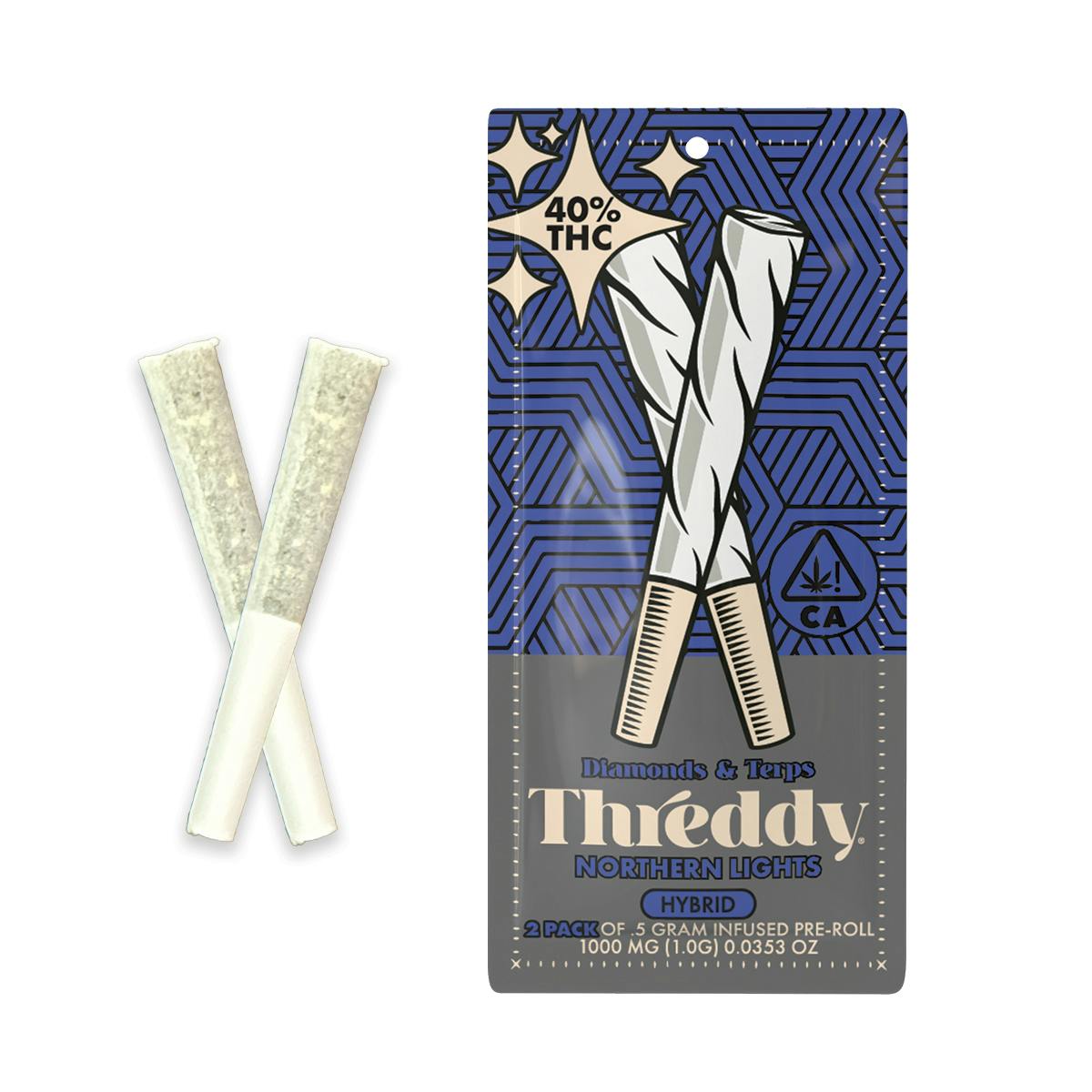 THREDDY — Northern Lights