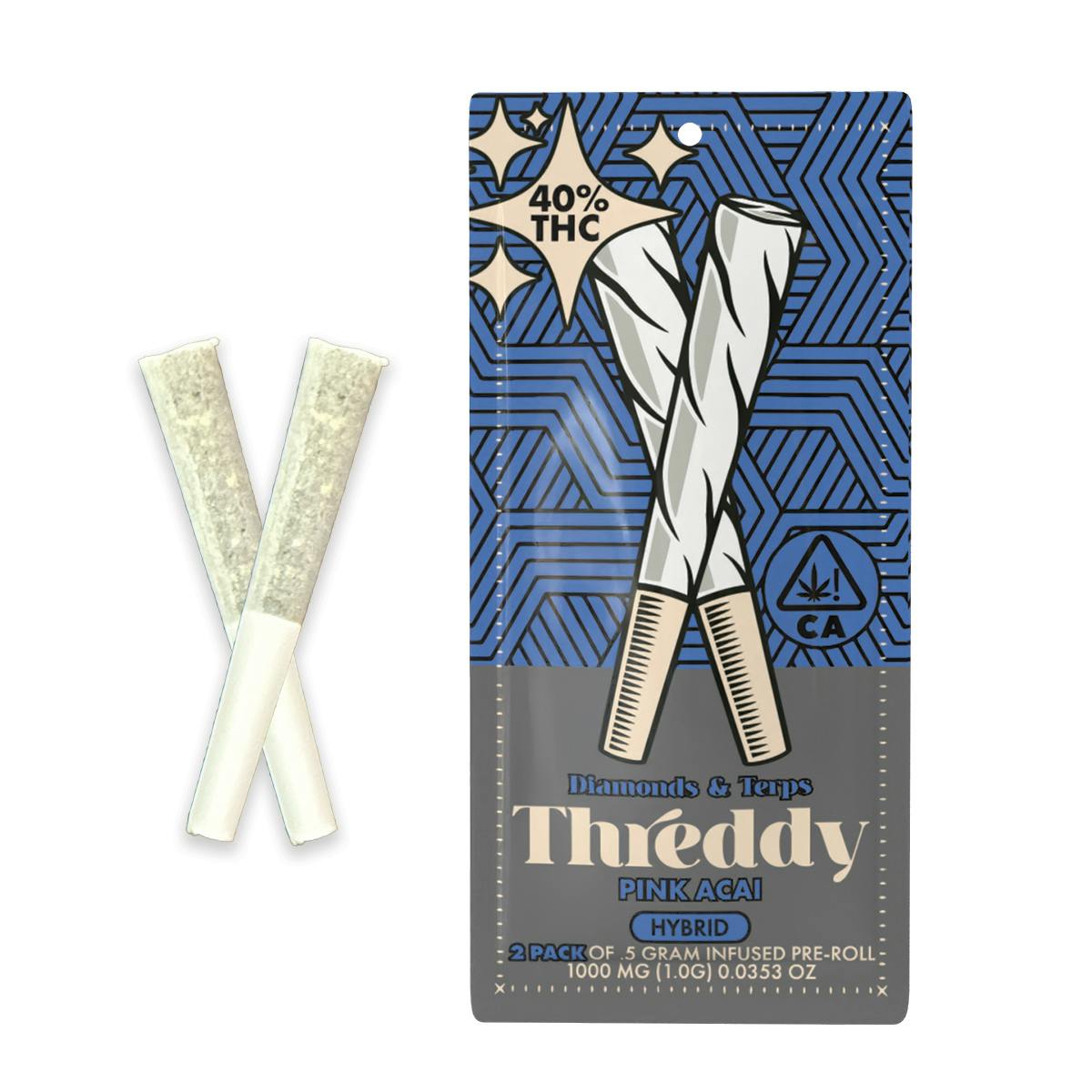 THREDDY — Pink Acai