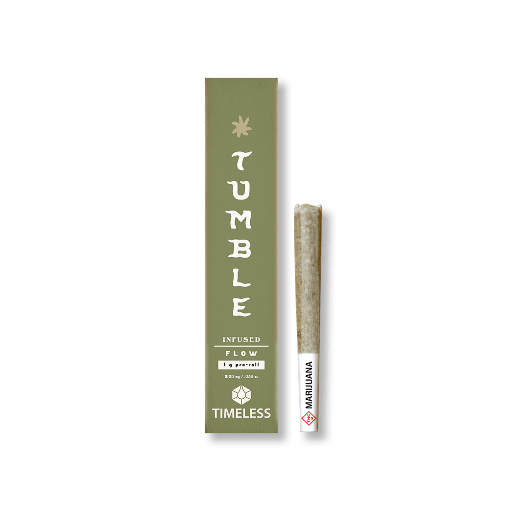 Lemon Cherry Gelato | Infused Joint | 1g