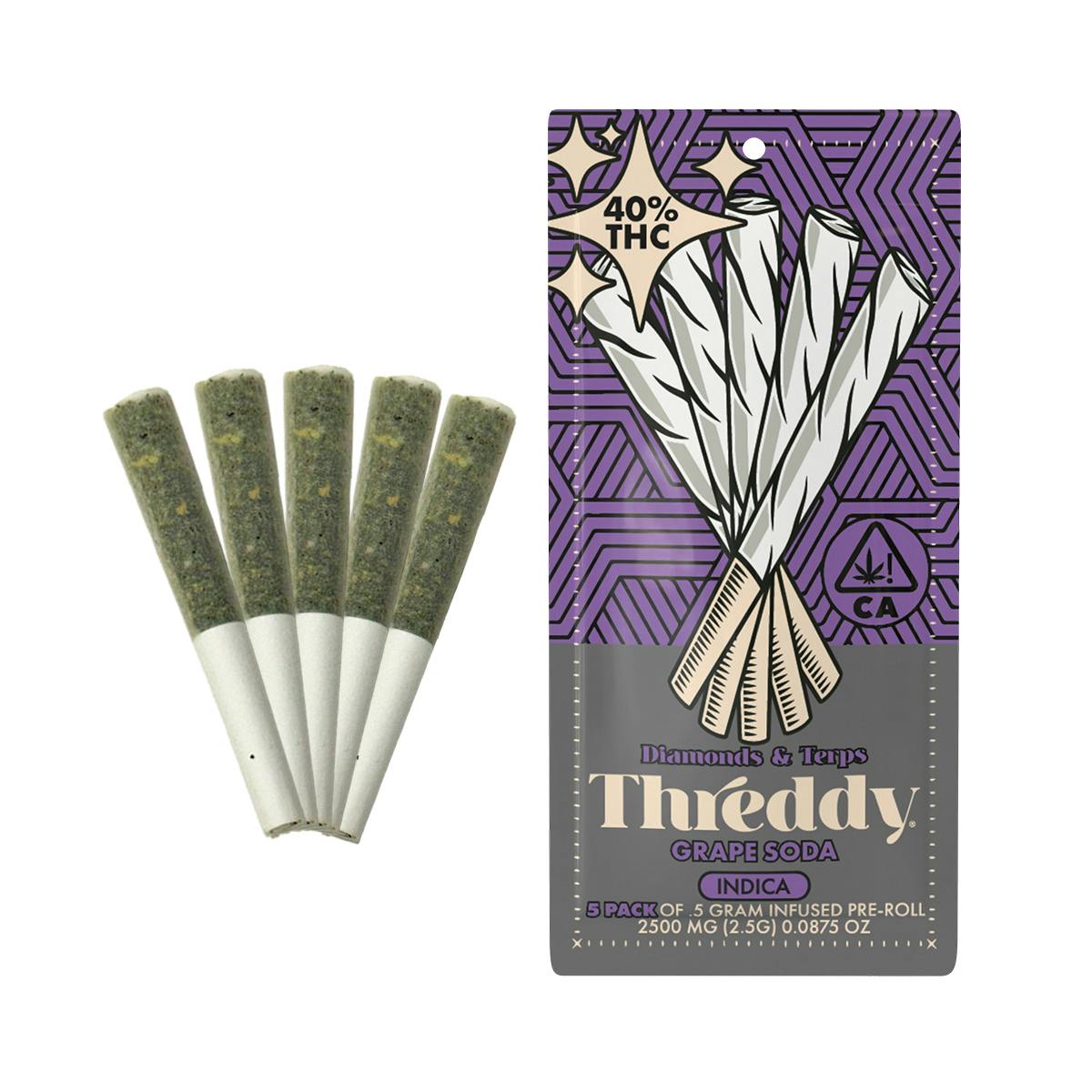 THREDDY: Grape Soda