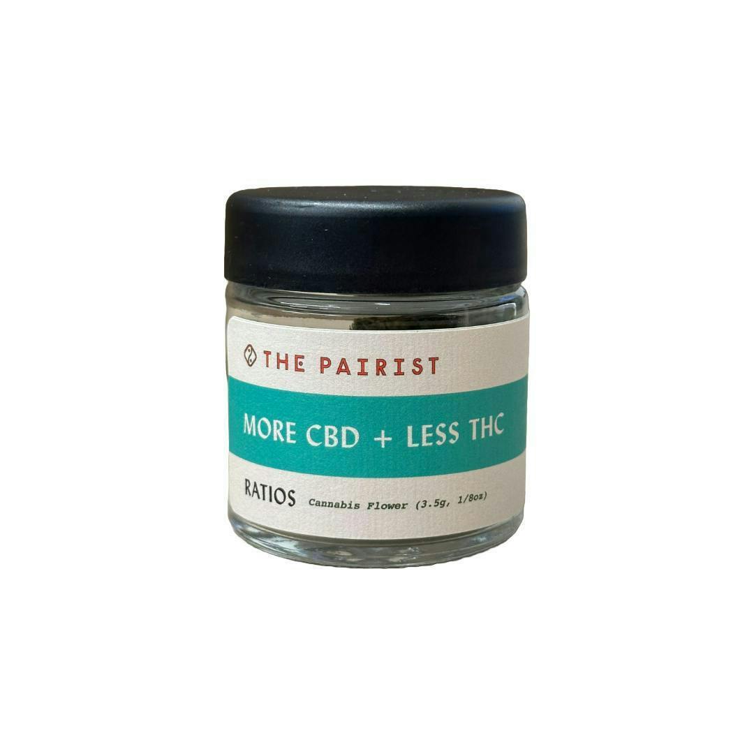 Pineapple Kush More Cbd Ratio