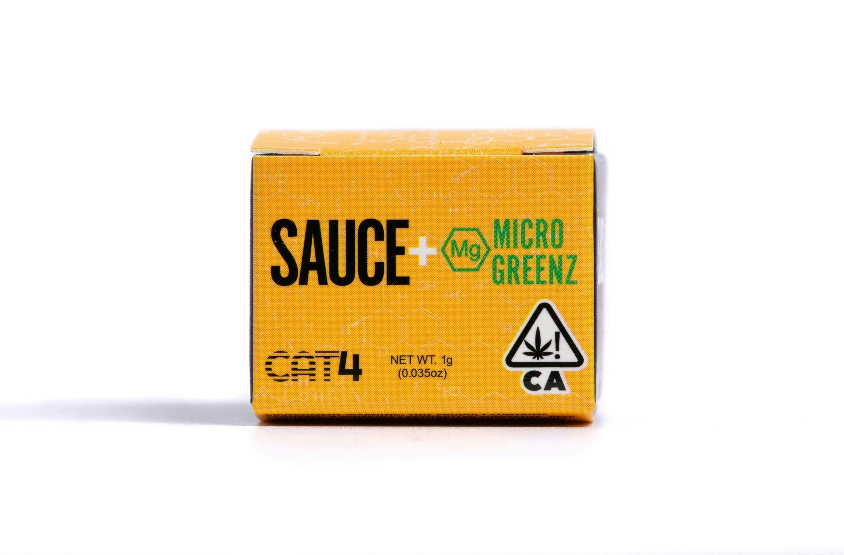 Micro Greenz — Master Kush