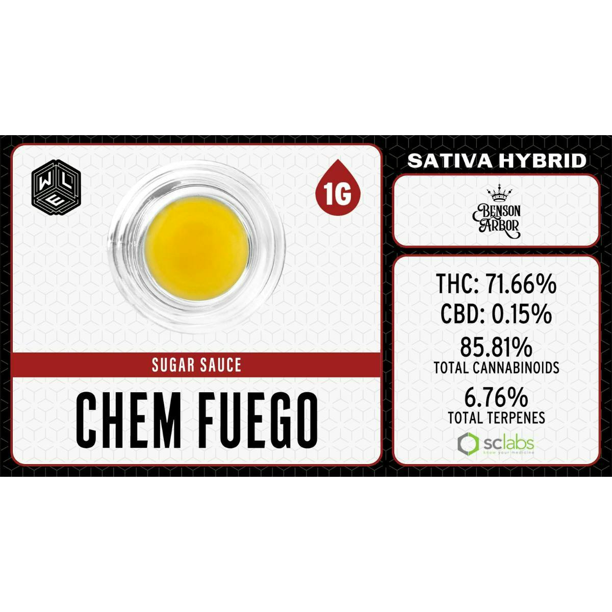 White Label Extracts: Chem Fuego