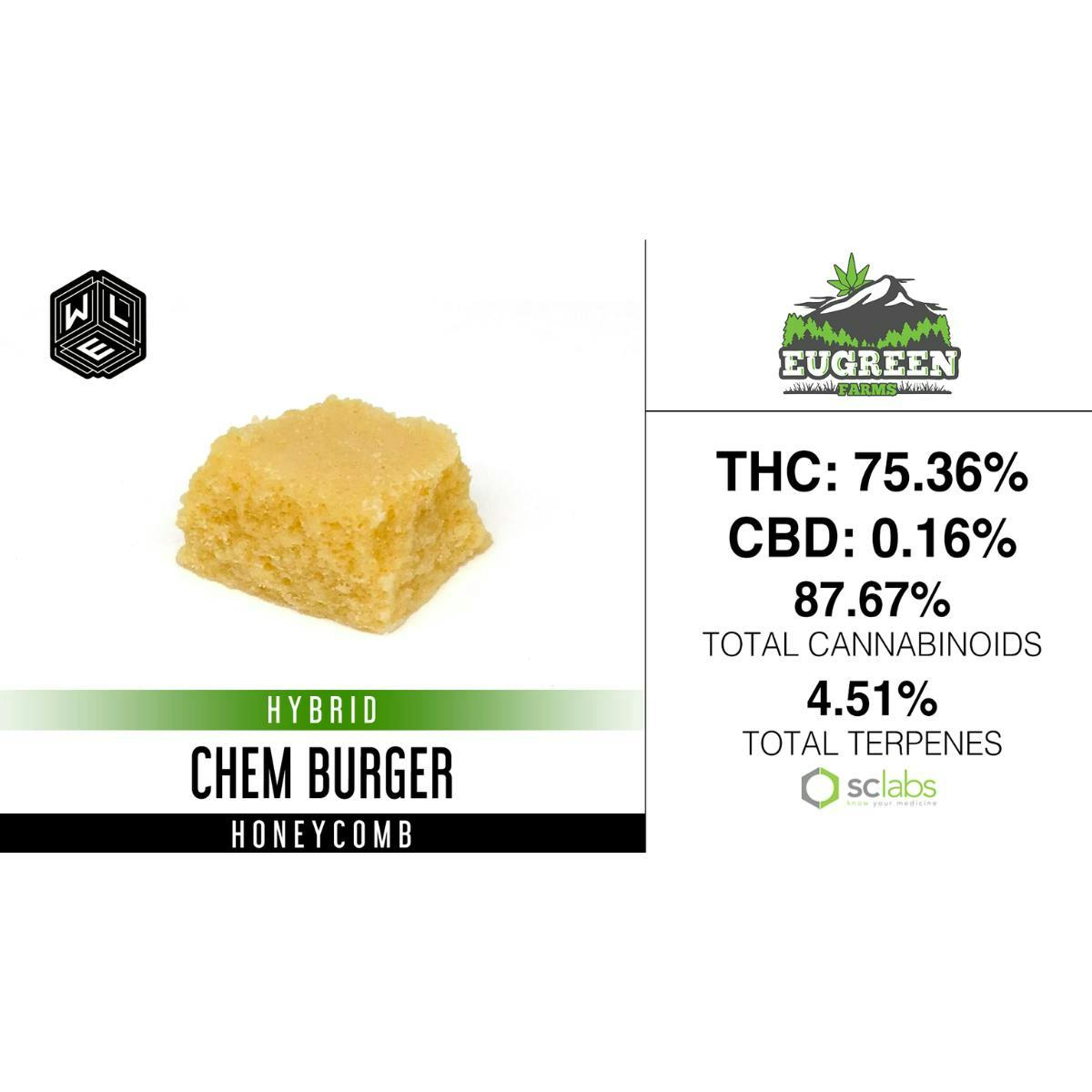 White Label Extracts: Chem Burger