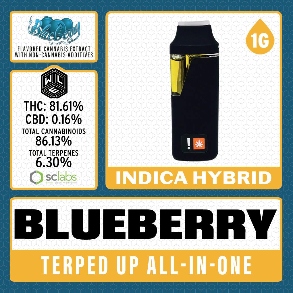 White Label Extracts: Blueberry