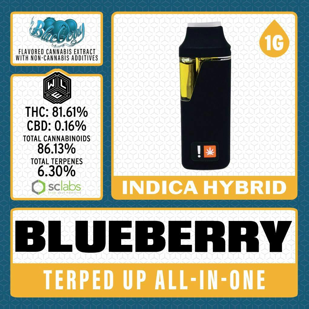 White Label Extracts: Blueberry
