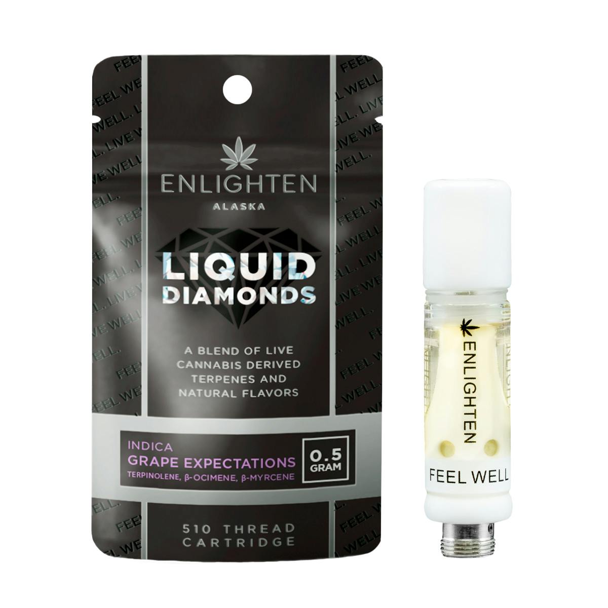 Grape Expectations Liquid Diamond Cartridge - .5g