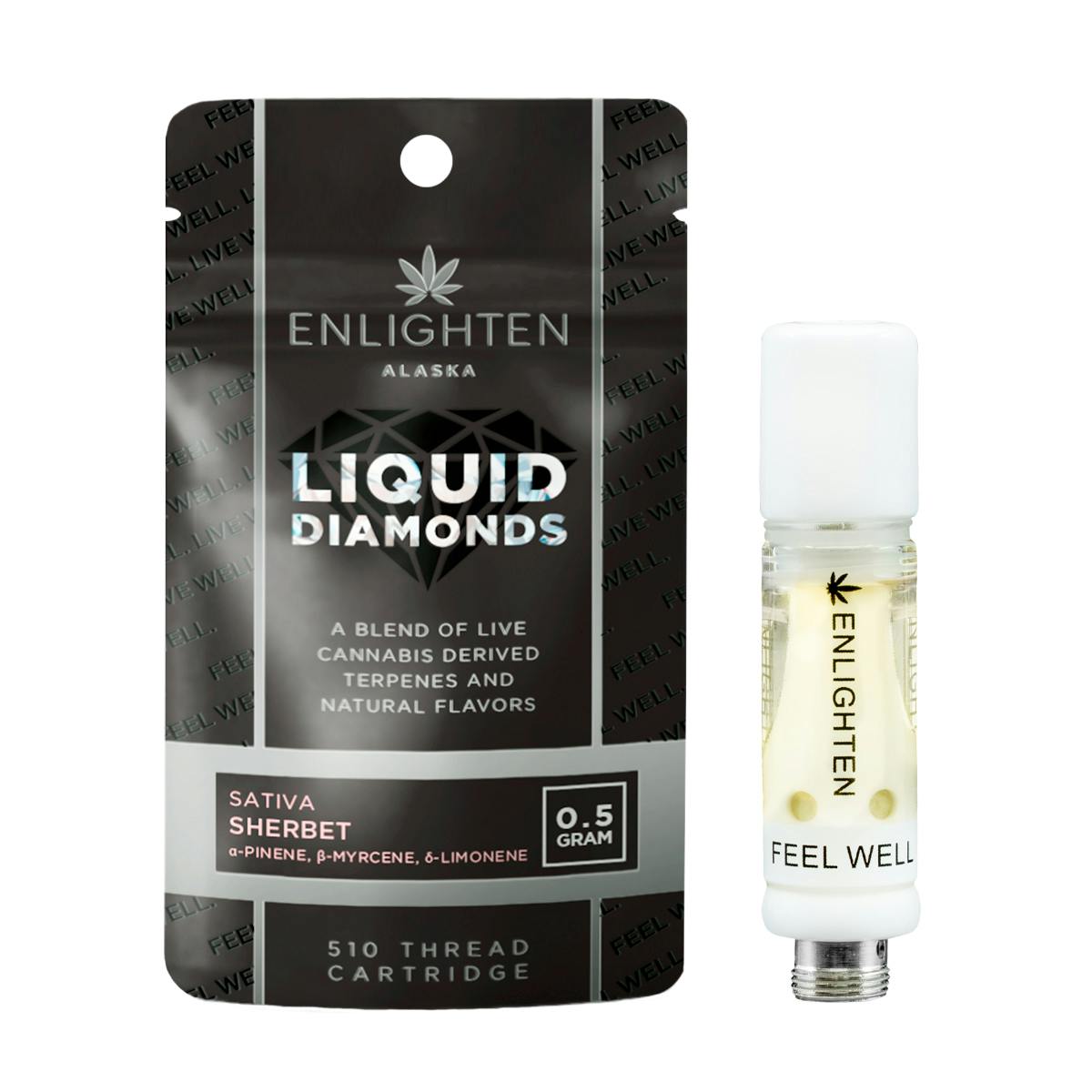 Sherbet Liquid Diamond Cartridge - .5g