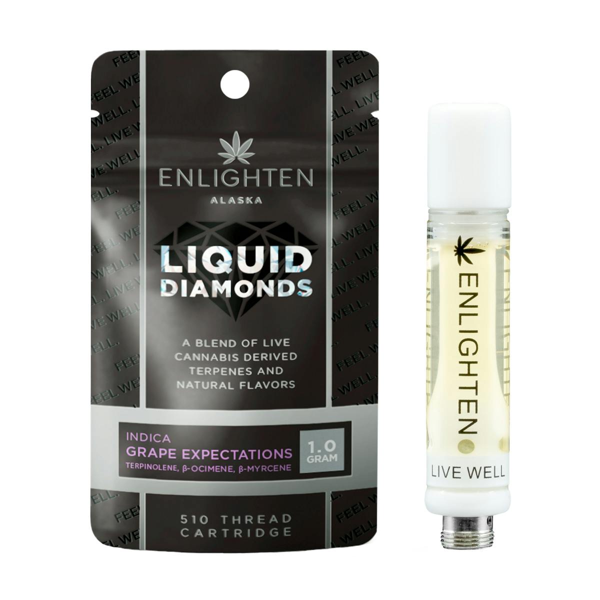 Grape Expectations Liquid Diamond Cartridge - 1g