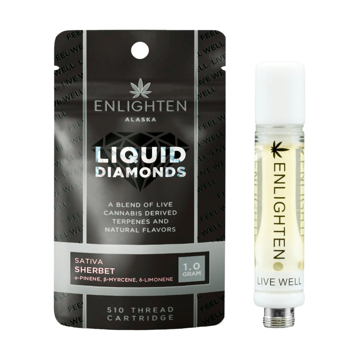 Sherbet Liquid Diamond Cartridge - 1g