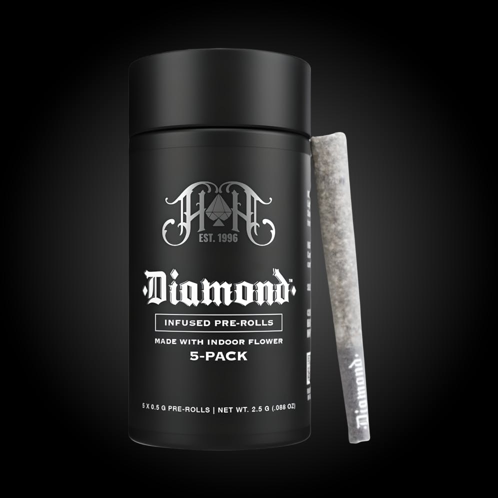 Heavy Hitters: Hh X Ridgeline Farms