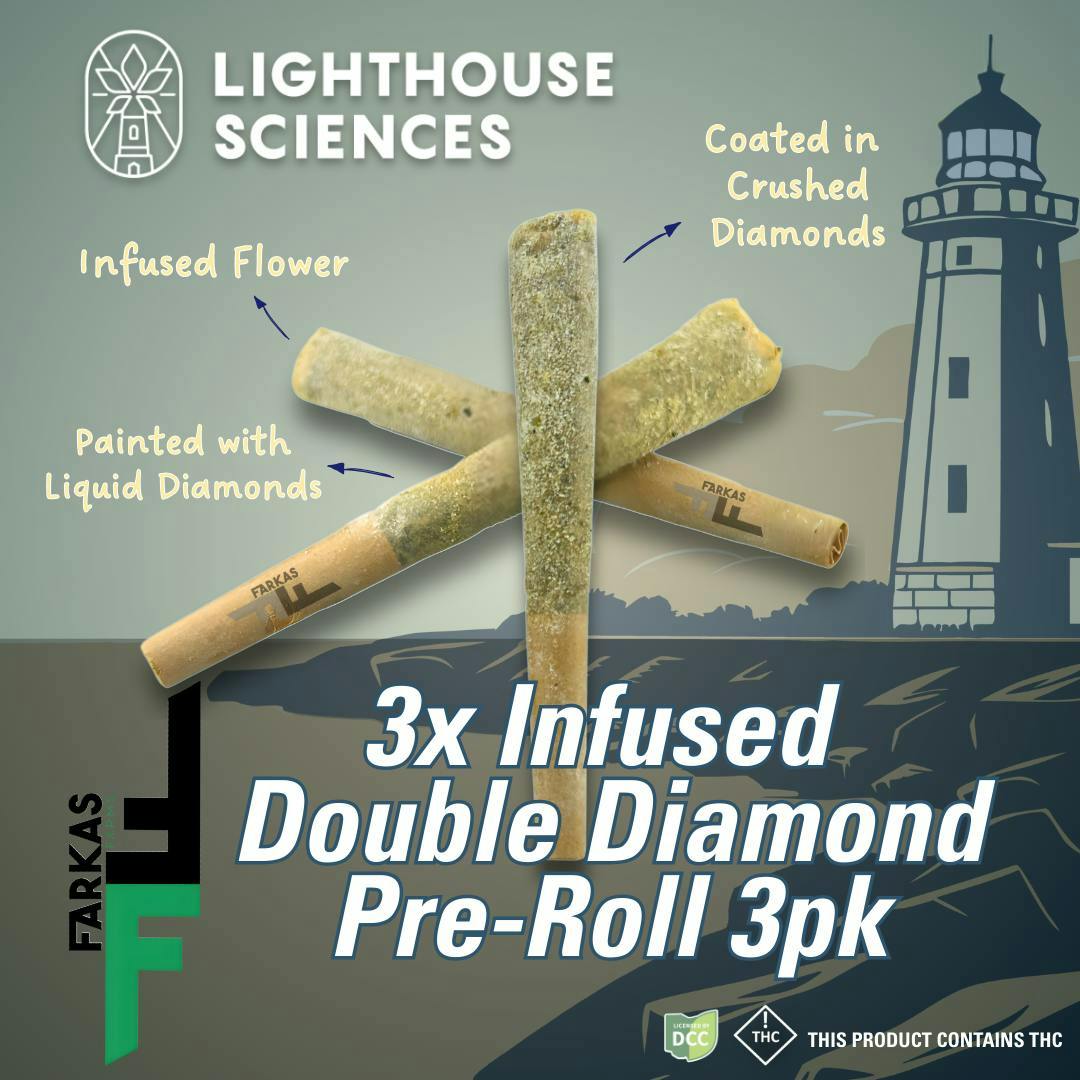 Lighthouse Sci. x Farkas | Farkalicious | Infused Joints | 0.7g each | 3pk