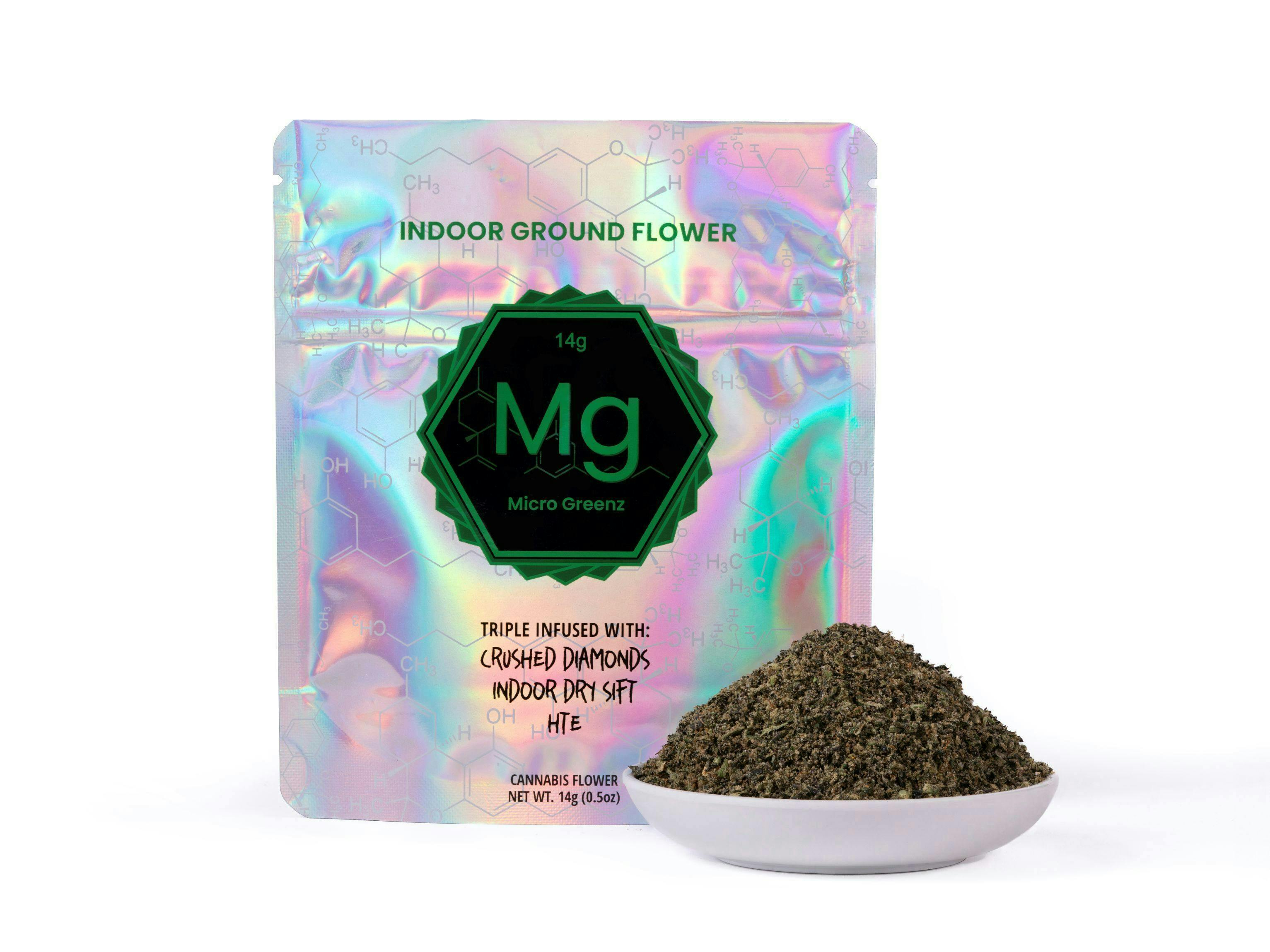 Micro Greenz — Animal Mints