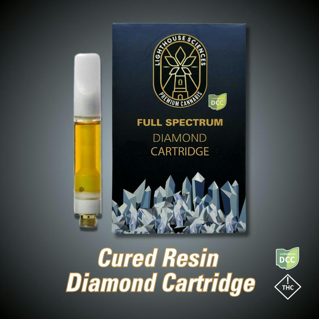 Lighthouse Sci | Icy Persimmon x Chimera in the Mist | Cured Cartridge | 1g by Lighthouse Sciences