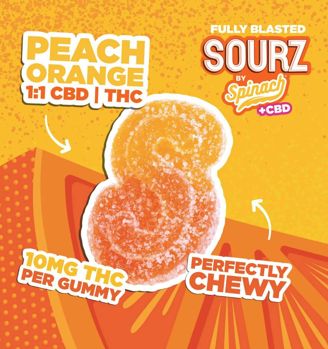 Spinach | Gummies | Peach Orange | Single | THC:CBD 10mg