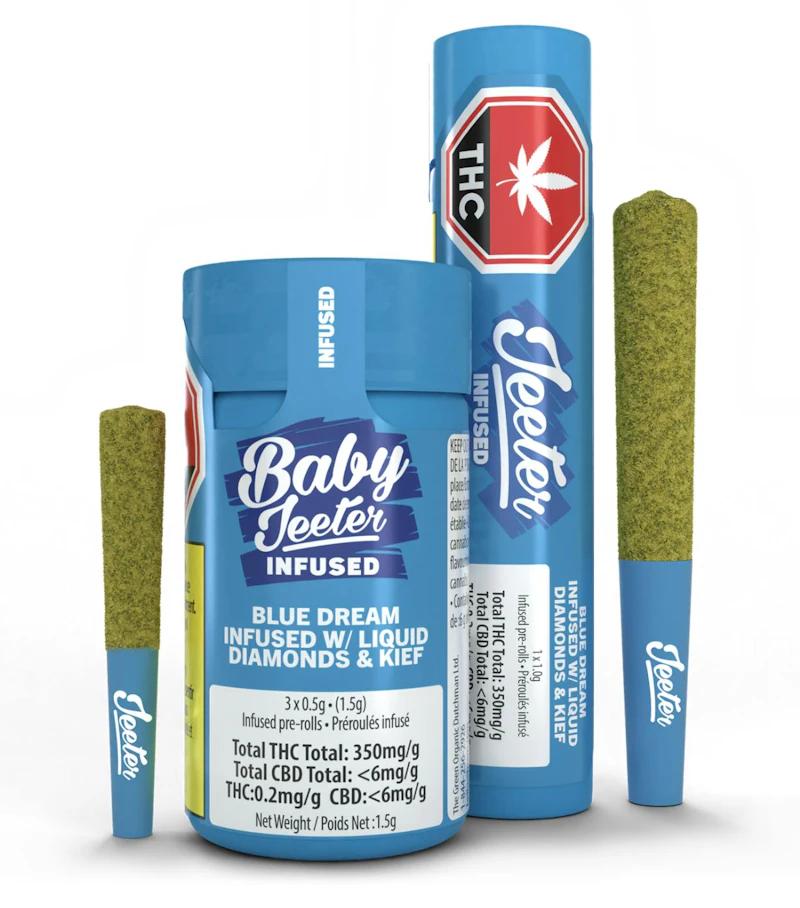 Jeeter Blue Dream · Baby Infused Minis · 0.5g each · 3pk, Infused Pre-Rolls