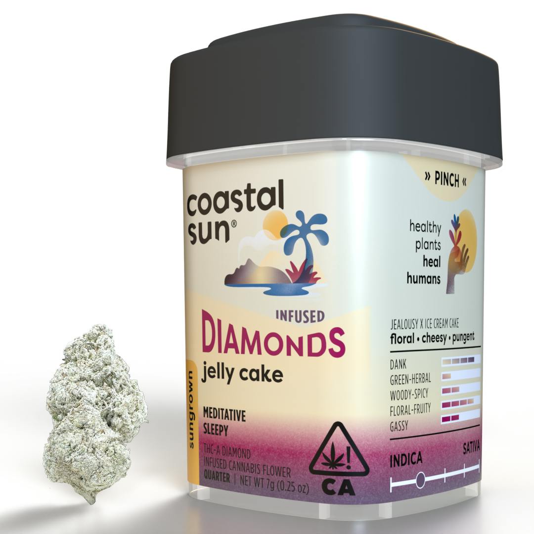Coastal Sun — Jelly Cake