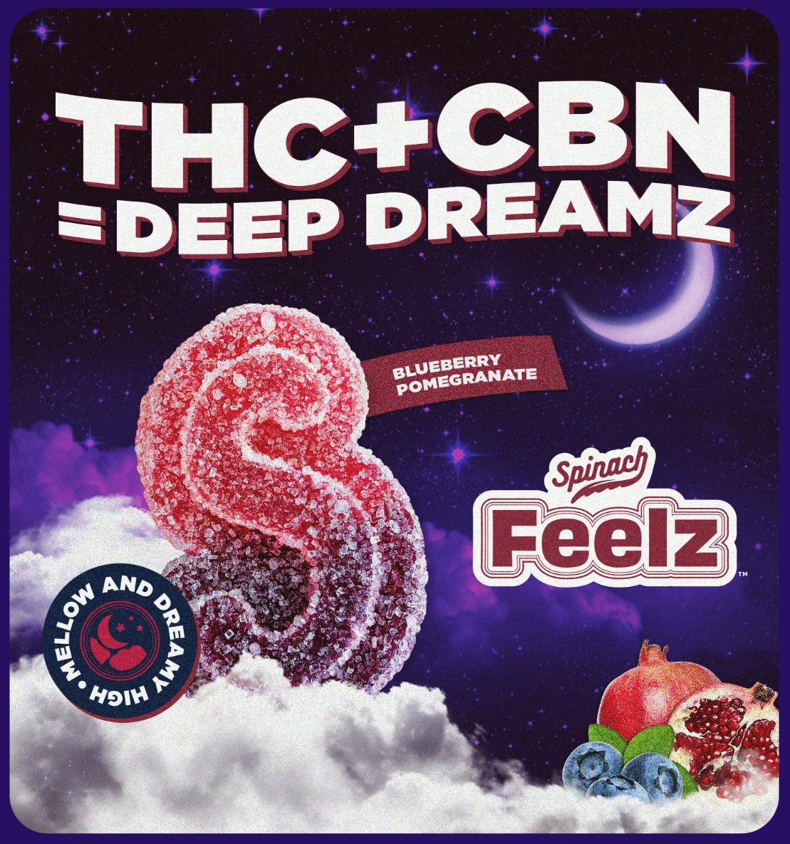 Spinach | Deep Dreams Gummies | 10mg | 2ct | THC:CBN 5mg ea