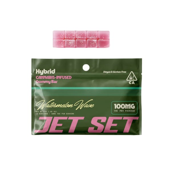 Embarc Brand — Jet Set - Watermelon Wave