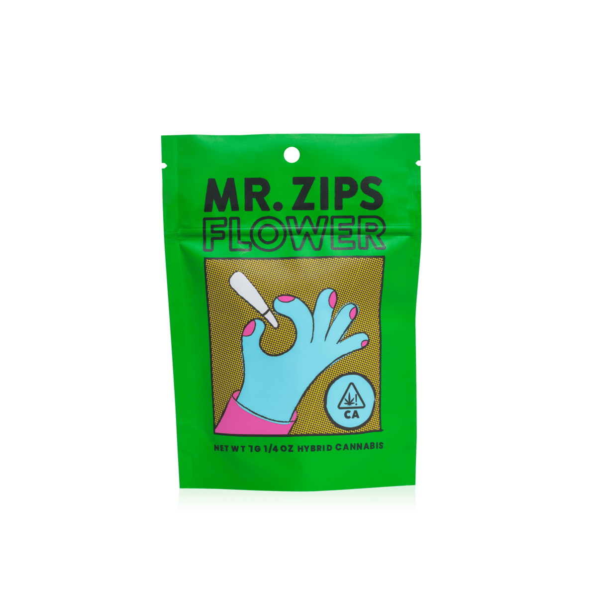 Mr. Zips — C3po