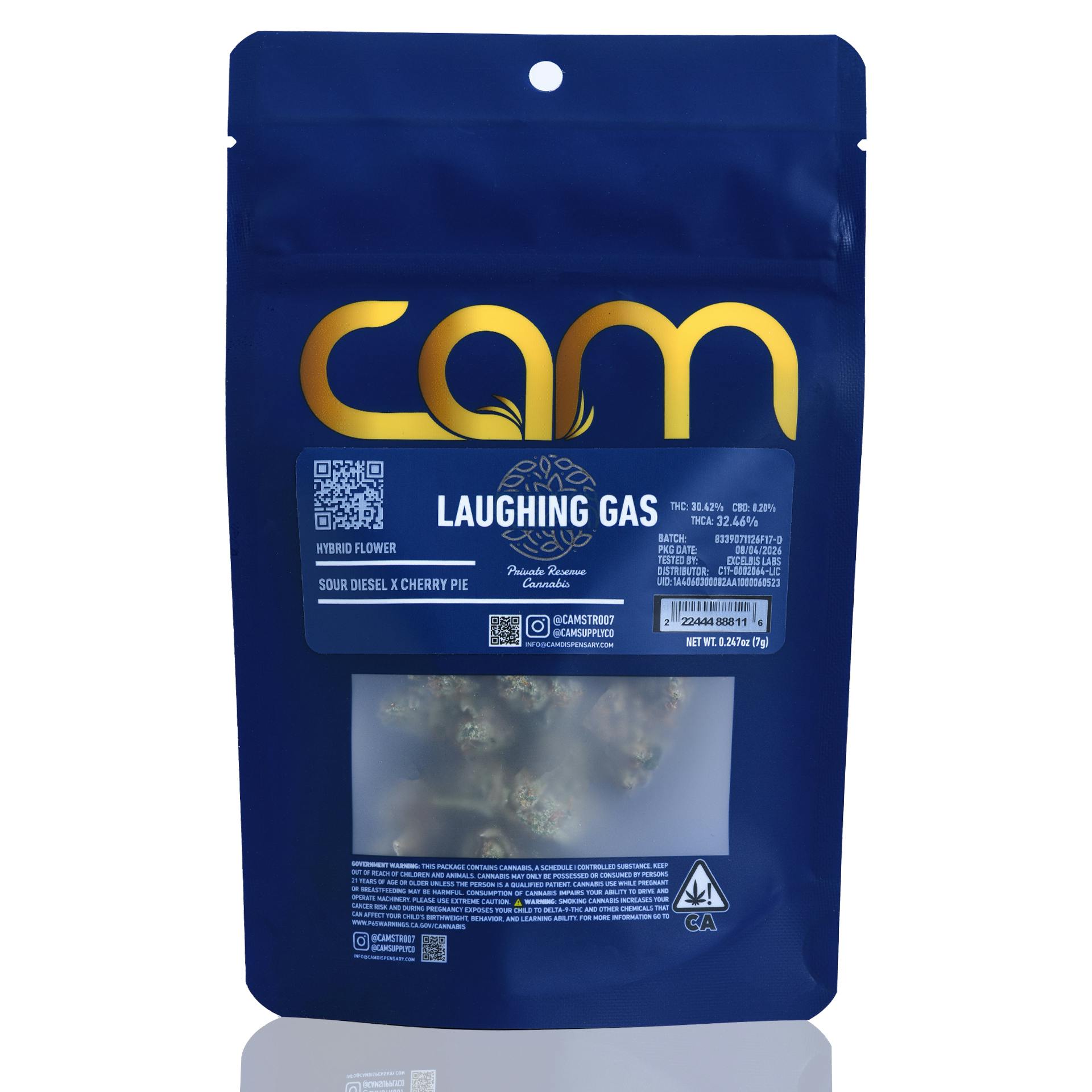 CAM: Laughing Gas